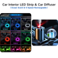 🔥50 % ALENNUS!!📢🚗✨ Car Interior LED Strip Atmosphere Lights Pro – Luo oma valaistusmatkasi auton sisätiloihin, helppo asentaa ja loistava valinta ilta-ajoihin 💡