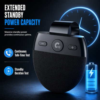 📢📢50% ALENNUS!! ⏰SP11-auton aurinkosuojan Bluetooth- handsfree-puhelin, jossa on tärinäkäynnistetty automaattinen virrankäynnistys, A2DP-tuki ja soittajanumeron ääniohje